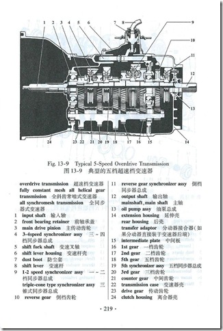 『図解英漢汽車技術詞典』（第2版）図13-9（p.219）
